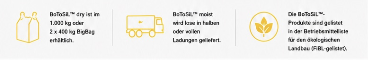 lieferungen